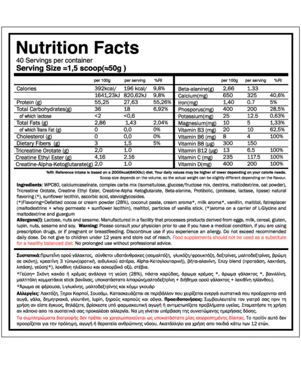 GoldTouch Nutrition Metamorphosis All in 1 Bag (2000g) - Image 3