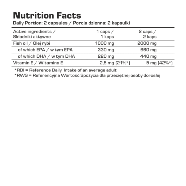 7Nutrition Omega 3 (110caps) - Image 2